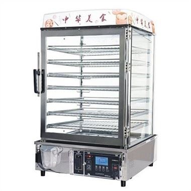 Ruokanäytön höyrylaiva